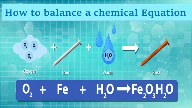 How to Balance Chemical Equations by hit and trial method