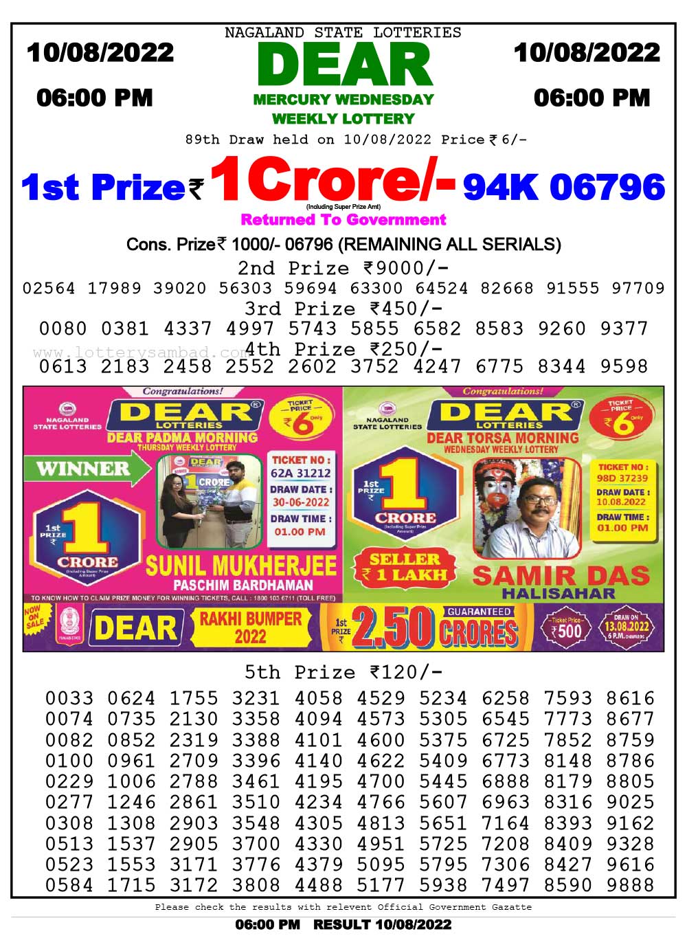 Dhankesari 11.08.2022 Today Result 1pm 6pm 8pm Dear Lottery Winning Number