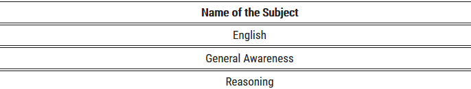 Air Force Group Y Exam Subjects