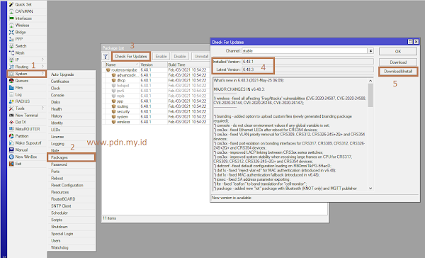 Tutorial mudah update router mikrotik