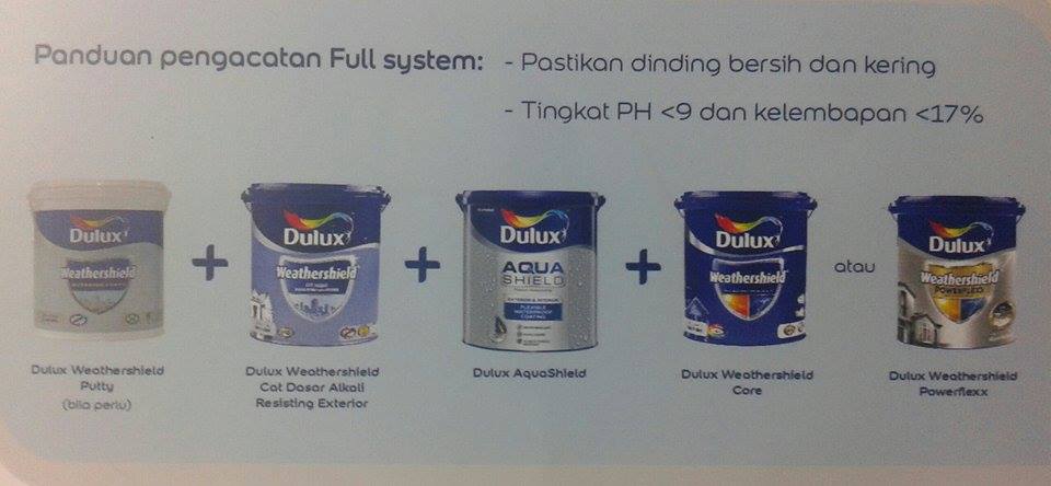 utie adnu Perlindungan Dulux  Aquashield  untuk rumah dan 