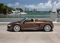 Brown Audi R8 V10 Spyder HD 