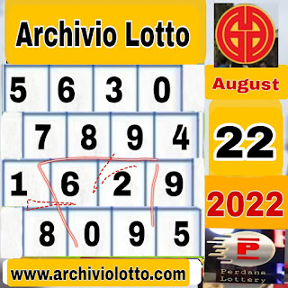 Archivio Lotto