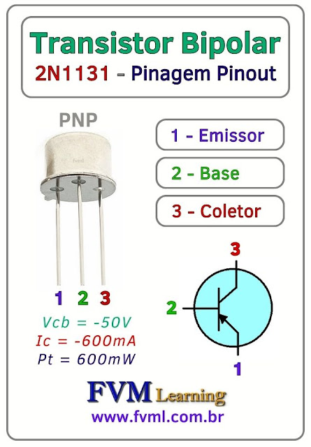 Datasheet-Pinagem-Pinout-Transistor-Bipolar-PNP-2N1131-Características-fvml