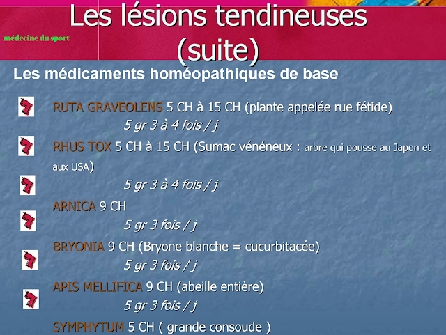 PLACE DE L ’ HOMÉOPATHIE  DANS LES LÉSIONS TENDINEUSES