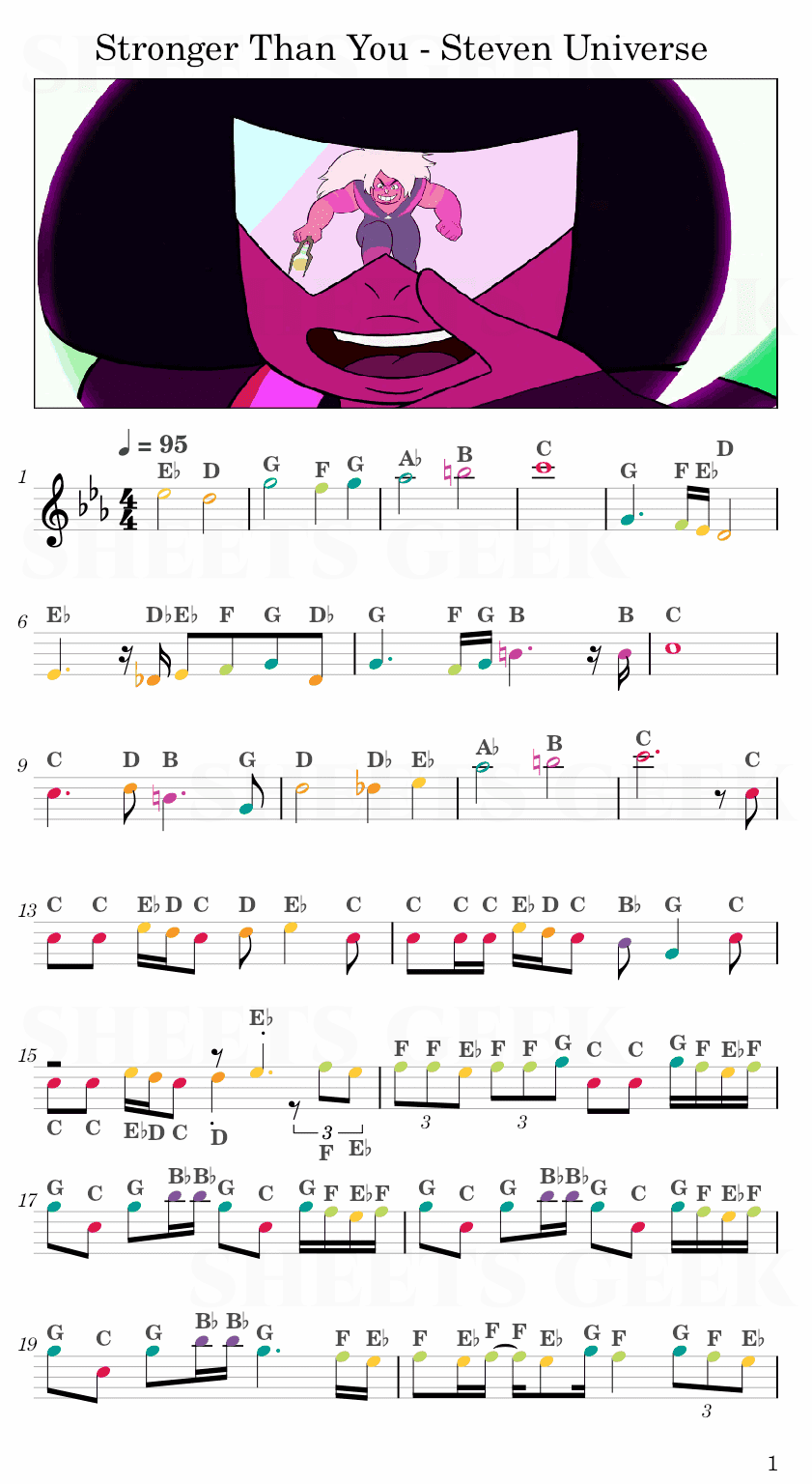 Stronger Than You - Steven Universe Easy Sheets Music Free for piano, keyboard, flute, violin, sax, celllo 1