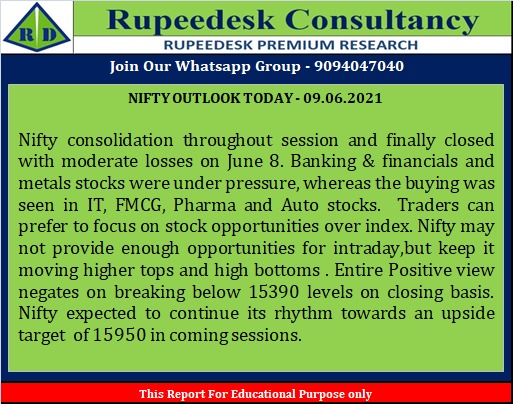 NIFTY OUTLOOK TODAY - 09.06.2021