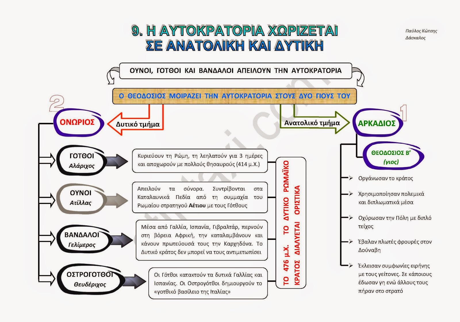 http://www.stintaxi.com/uploads/1/3/1/0/13100858/hist-e-9-v2.pdf