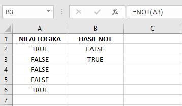 Tutorial Rumus Excel Langkah-Langkah Rumus NOT di Microsoft Excel