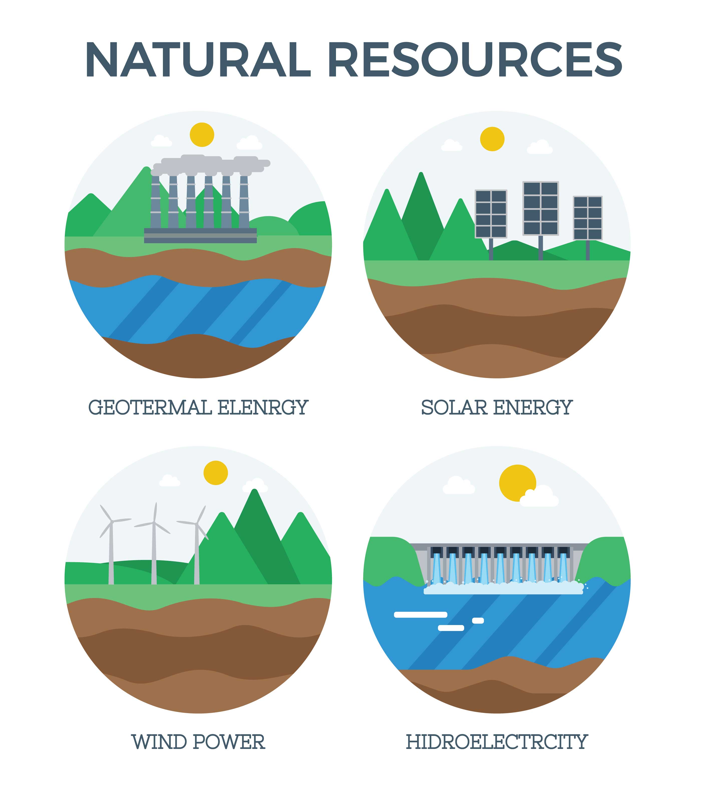 Types of natural. Natural resources. Природные ресурсы. Природные ресурсы иконка. Природные ресурсы картинки.