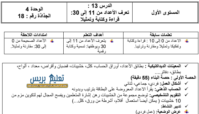 جذاذات الوحدة الرابعة المفيد في الرياضيات المستوى الأول ابتدائي