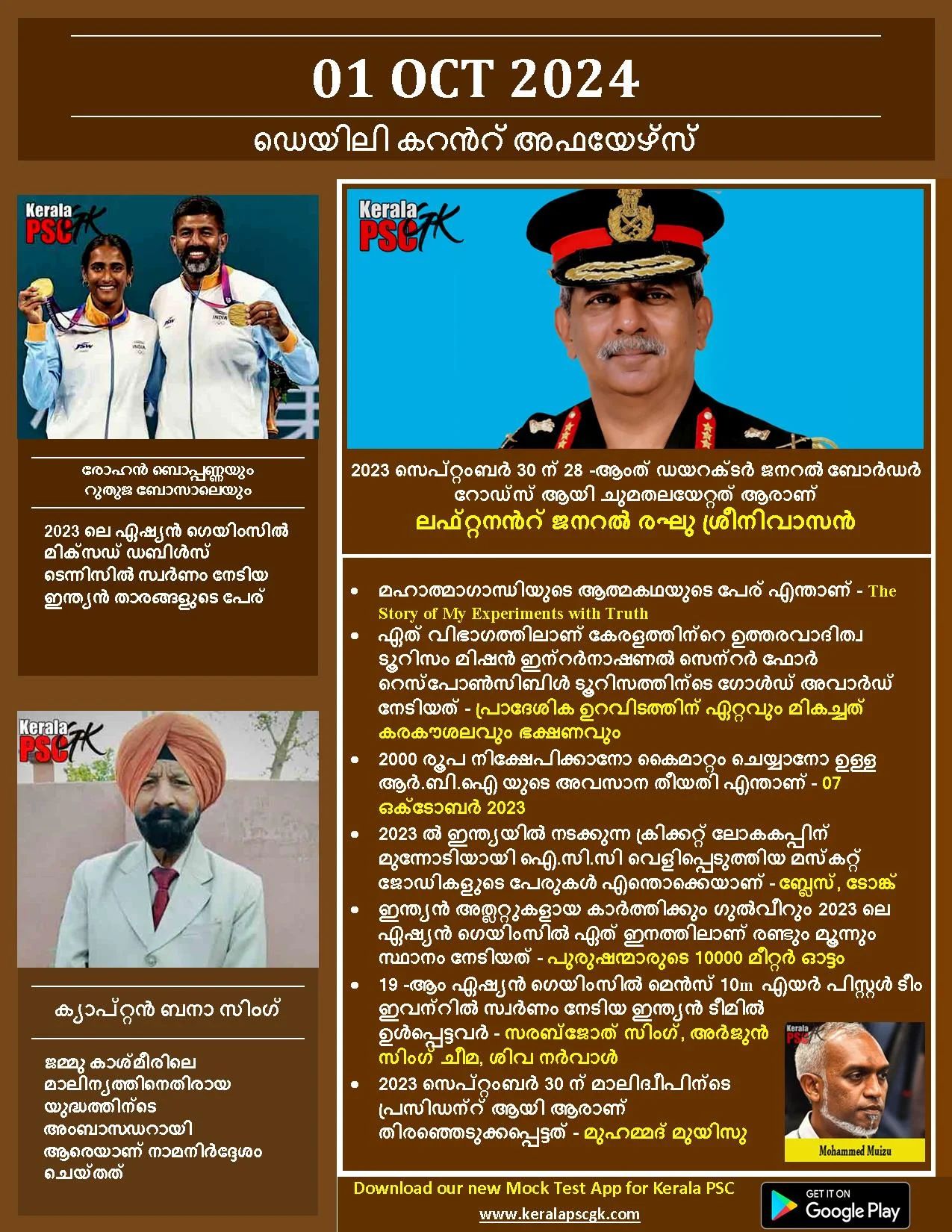 Daily Current Affairs in Malayalam 01 Oct 2023