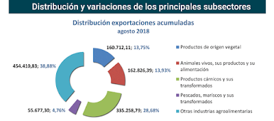 asesores económicos independientes 199-3 Francisco Javier Méndez Lirón