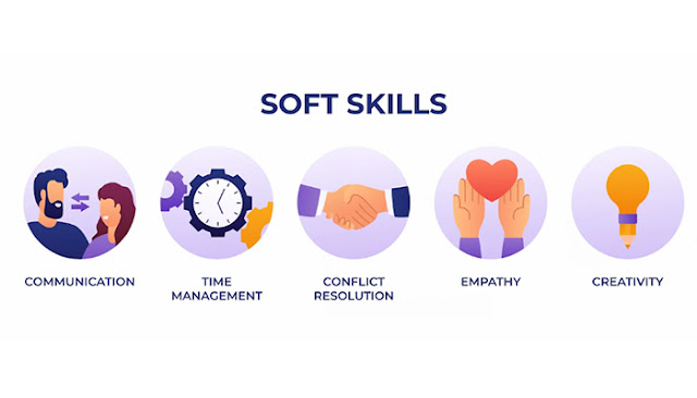 Provide Details On Candidate’s Soft Skills