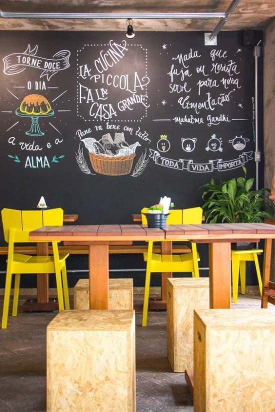 desain inspiratif interior warung kopi sederhana