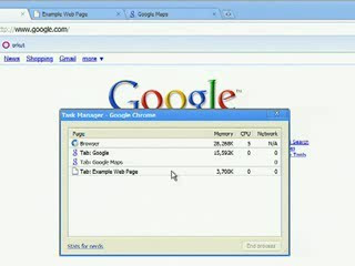 Google Chrome - Task Manager. Uma espécia de 