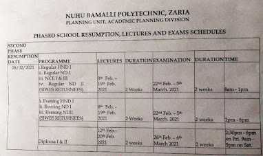 nuhu bamalli poly resumption date