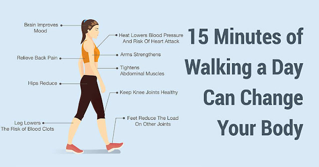 15-health-benefits-of-walking-daily 