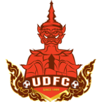 Plantilla de Jugadores del Udon Thani - Edad - Nacionalidad - Posición - Número de camiseta - Jugadores Nombre - Cuadrado