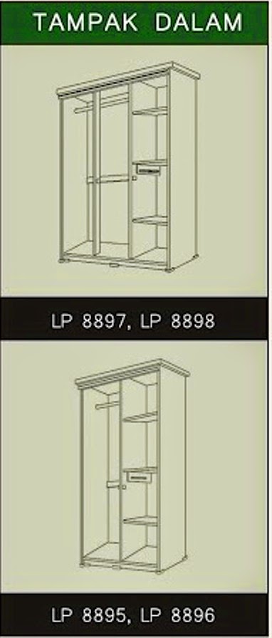  Lemari  Pakaian  3  Pintu  LP 8897 Popular Graver  Furniture 