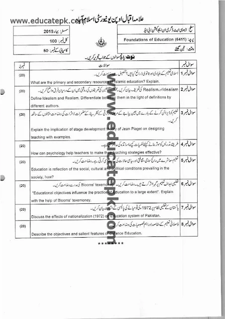 aiou-bed-code-6411-old-papers