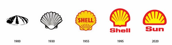 Future shell Logo , shell Logo In future , psmasters