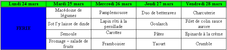 Cliquer pour agrandir