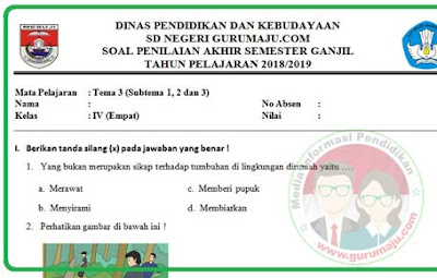 Soal UAS / PAS Kelas 4 Tema 3 Kurikulum 2013 Revisi 2018