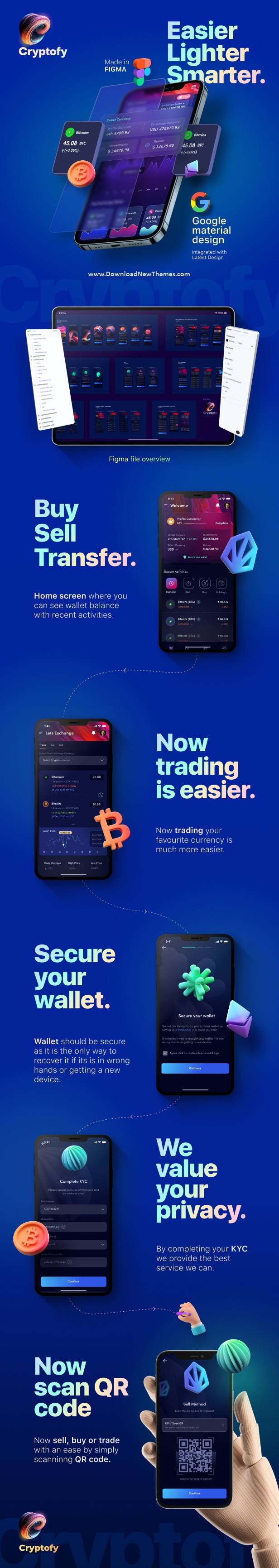Crypto Exchange and Trading Mobile App Template
