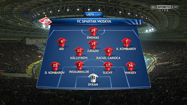 Spartak Moscow 20\11\2012