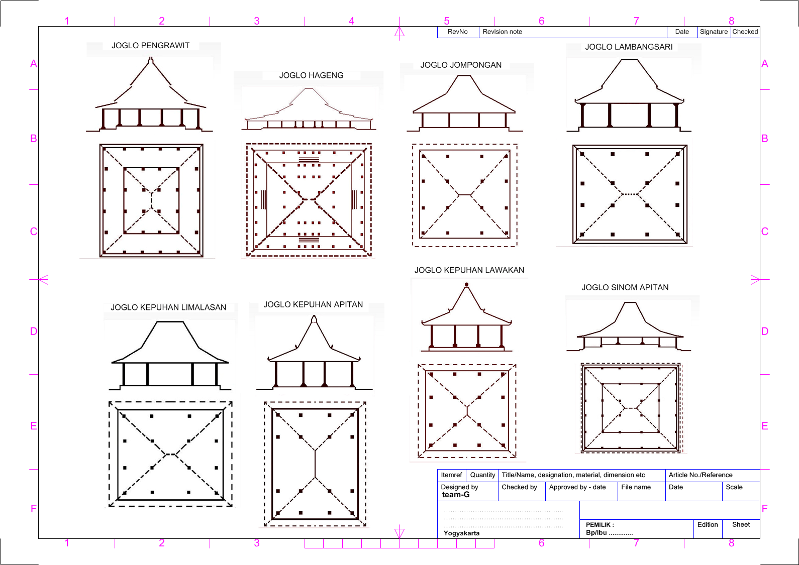  Gambar  Desain Rumah  Etnik  Jawa Blog Images