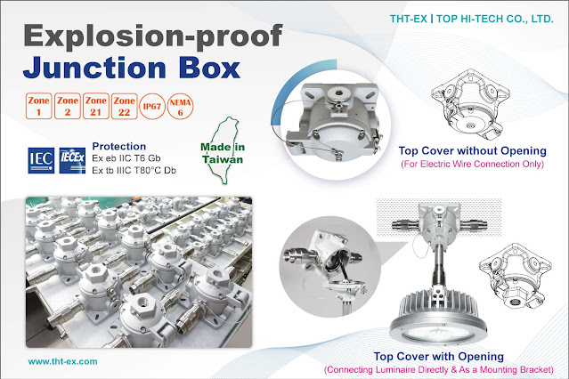 THT-EX Explosion Proof Junction Box A1919