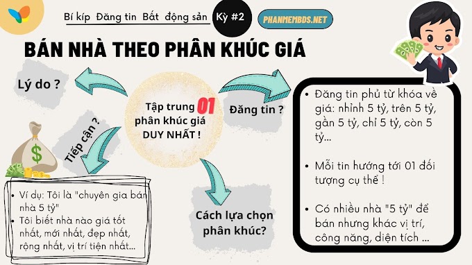 Bí kíp Đăng tin Bất động sản #2: Bán nhà theo phân khúc giá