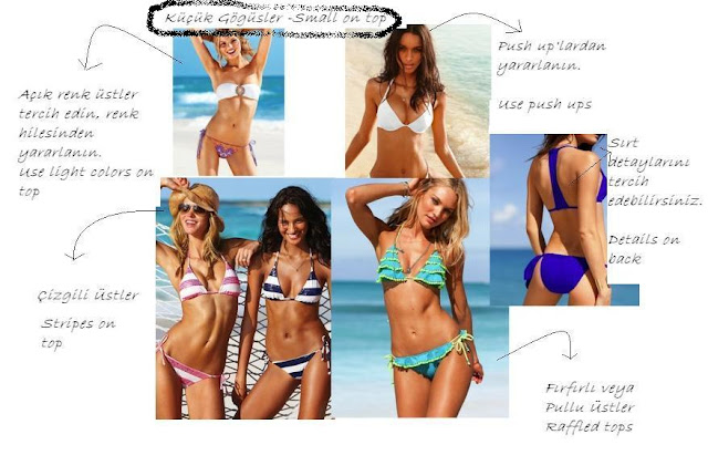 bikini mayo modelleri, vücut tipine uygun bikini mayo seçimleri,mayokini,mayo modelleri