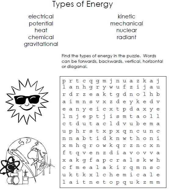 SAINS UPSR: TYPES OF ENERGY WORD SEARCH