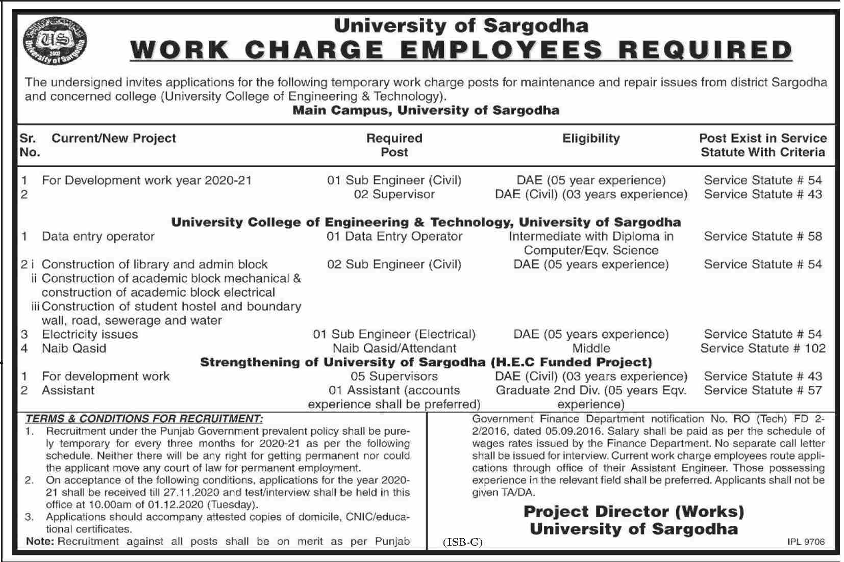 University Of Sargodha November 2020 Job Advertisement in Pakistan 2020