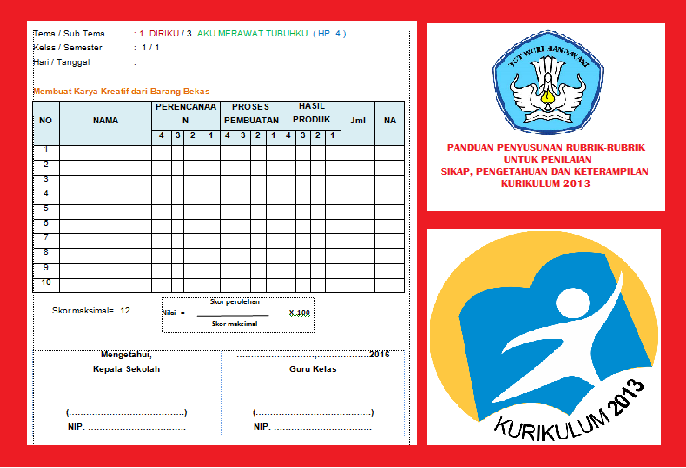 Format Rubrik Penilaian Sikap Pengetahuan dan 