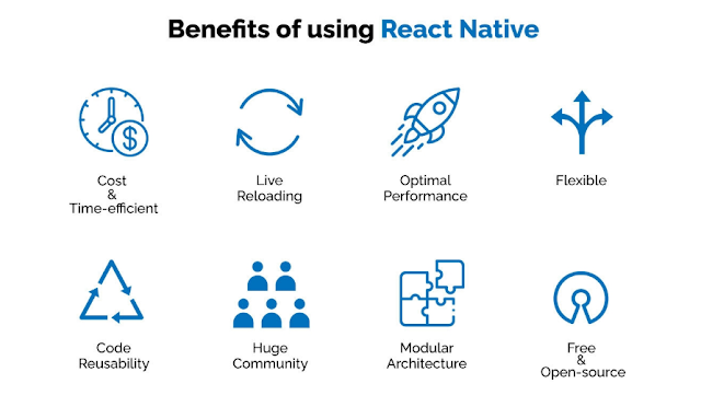 Benefits of React Native