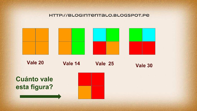 pensamiento lógico matemático