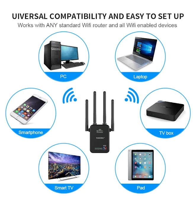 Wifi Repeater Access Point Wifi Amplifier Signal Booster 300Mbps Wireless Repeater Wifi Signal Amplifier Booster Wi-fi Router