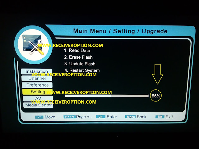 PROTOCOL 4MB 1506G HD RECEIVERS POWERVU KEY SOFTWARE NEW UPDATE