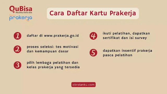 insentif prakerja