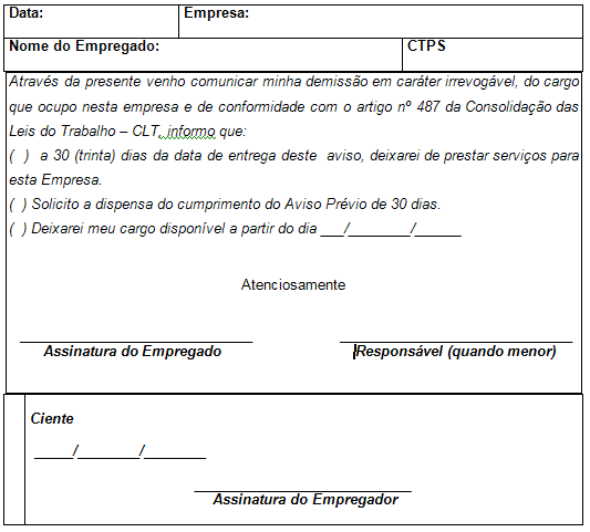 BY S.E.R.: Modelo Aviso Prévio do Empregado