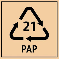 This Symbol Refers To Relatively Safe Plastic, Often Found In Cardboard. PAP/ 21