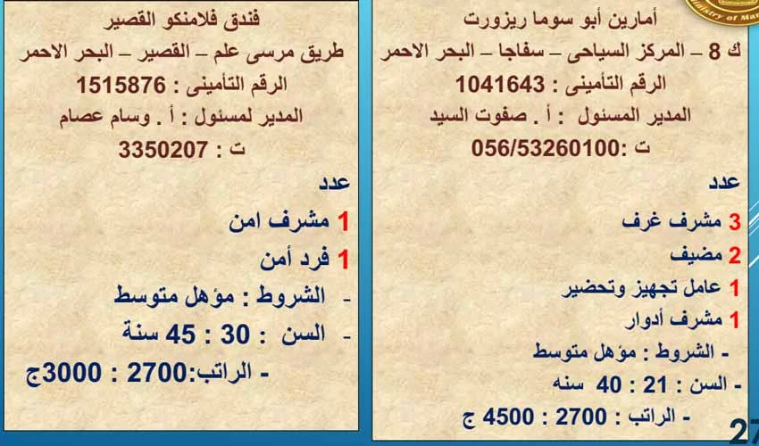 القوى العاملة تعلن عن 1415 فرصة عمل لشهر إبريل 2023 بمختلف المحافظات