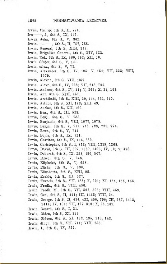 Pennsylvania Archives, Series 7, Volume III, Index to Sixth Series Page 1572