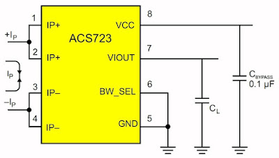 ACS723_03 (© Allegro MicroSystems)