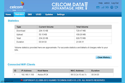 celcom broadband