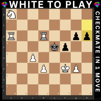 Conquer Chess Puzzles: Checkmate in One Move