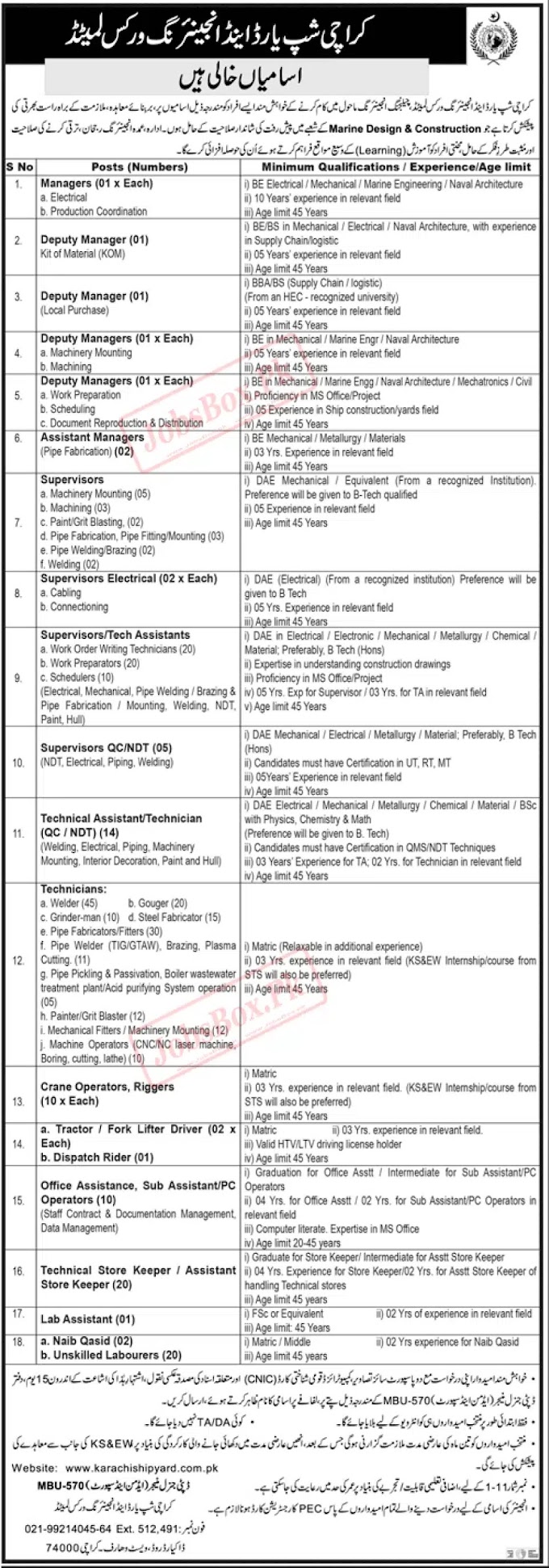 Karachi Shipyard and Engineering Works New Jobs 2023,